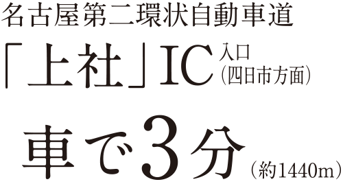 名古屋第二環状自動車道「上社」IC上り入口（四日市方面） 車で3分（約1,440m）