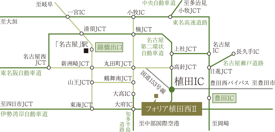 フォリア植田西Ⅱ 車アクセス